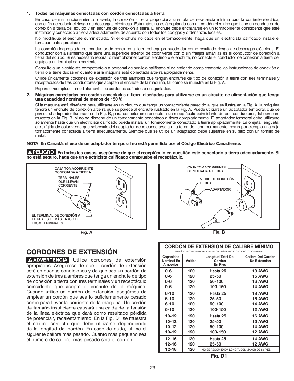 Cordones de extensión, Cordón de extensión de calibre mínimo | Delta AP-100 User Manual | Page 29 / 36