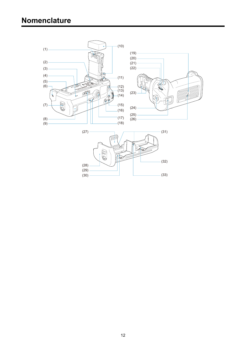 Nomenclature | Canon WFT-R10A Wireless File Transmitter for EOS R5 C & R5 Mirrorless Camera User Manual | Page 12 / 176