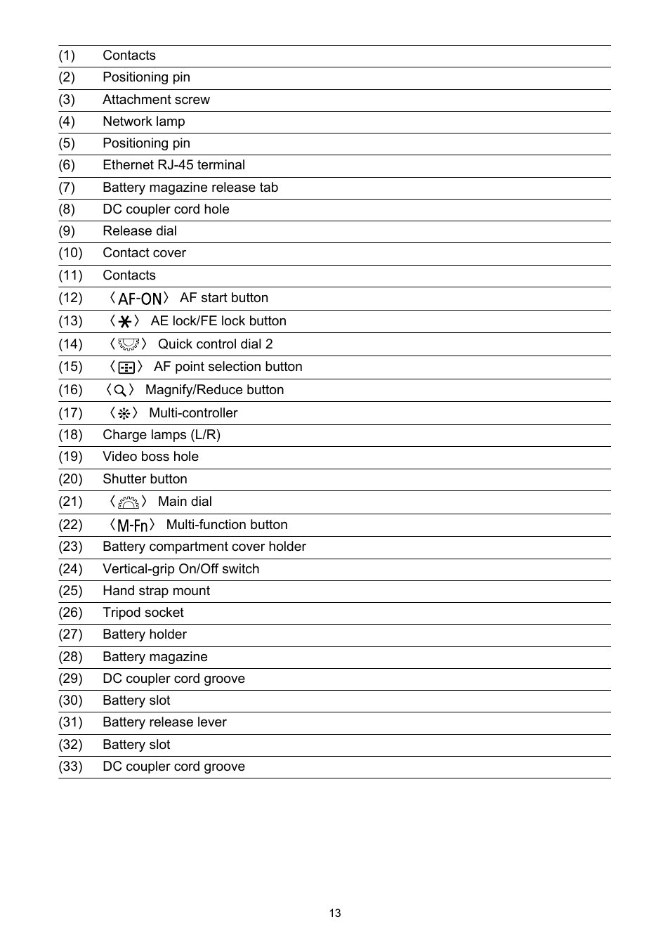 Canon WFT-R10A Wireless File Transmitter for EOS R5 C & R5 Mirrorless Camera User Manual | Page 13 / 176