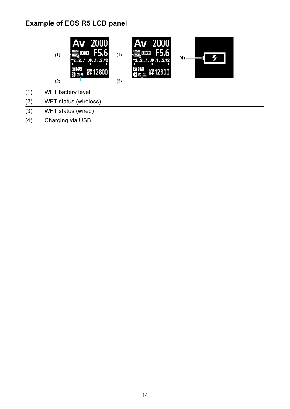 Canon WFT-R10A Wireless File Transmitter for EOS R5 C & R5 Mirrorless Camera User Manual | Page 14 / 176