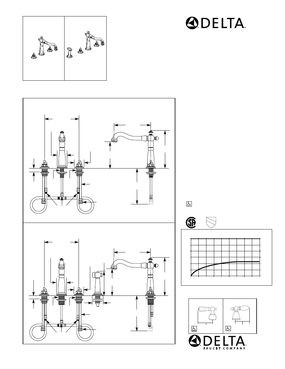 Delta 2256-LHP User Manual | 1 page