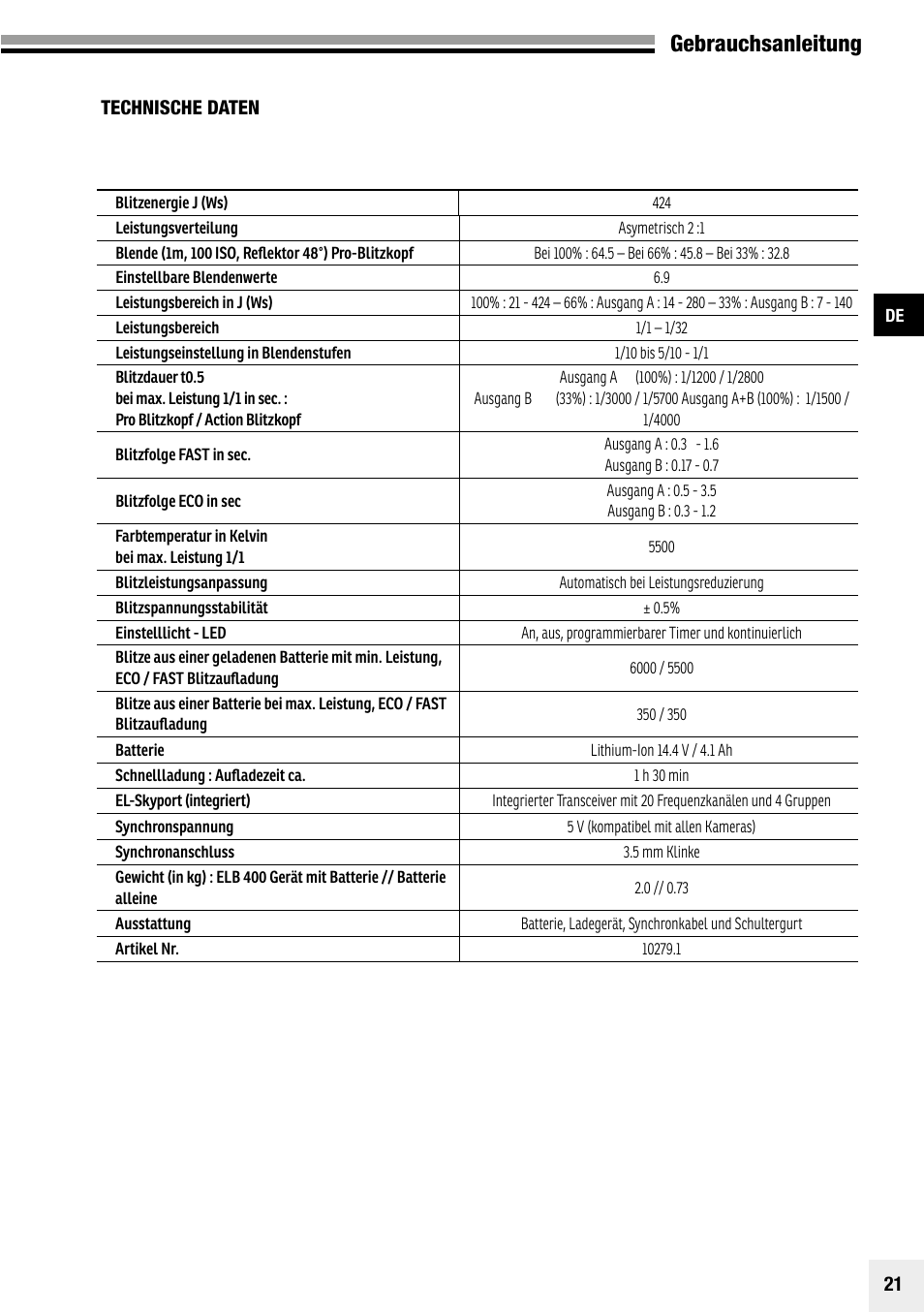 Gebrauchsanleitung | Elinchrom Plug-In Flashtube Pro 400 for Quadra Pro and Quadra S Heads User Manual | Page 22 / 110