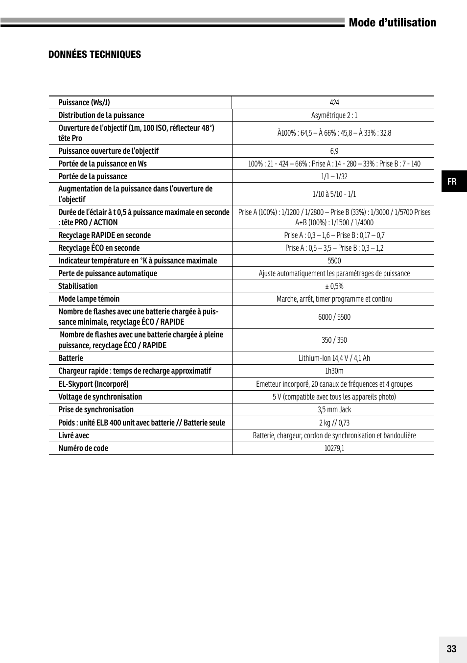 Mode d’utilisation | Elinchrom Plug-In Flashtube Pro 400 for Quadra Pro and Quadra S Heads User Manual | Page 34 / 110