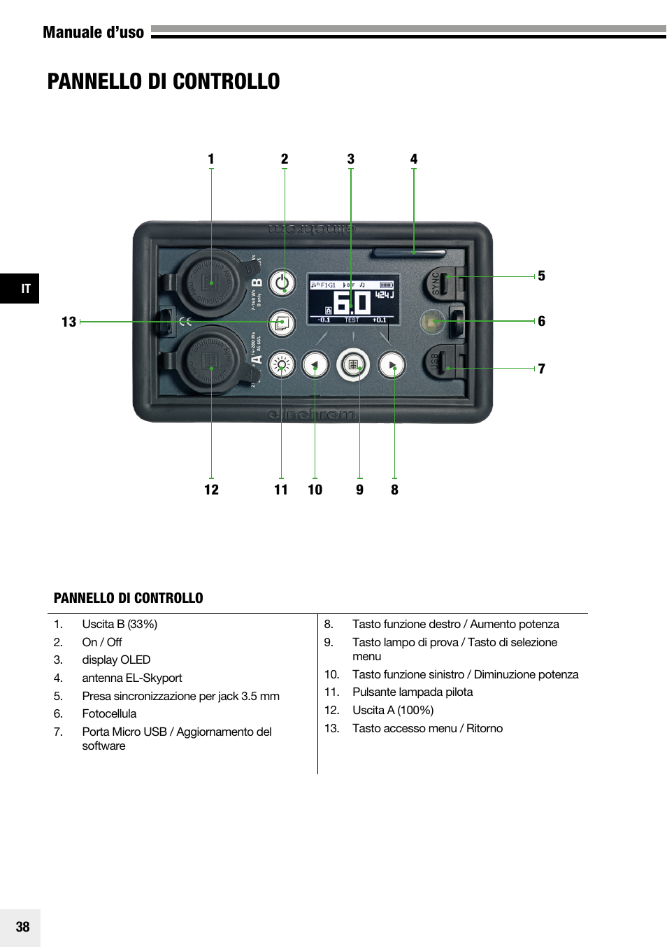 Pannello di controllo, Manuale d’uso | Elinchrom Plug-In Flashtube Pro 400 for Quadra Pro and Quadra S Heads User Manual | Page 39 / 110