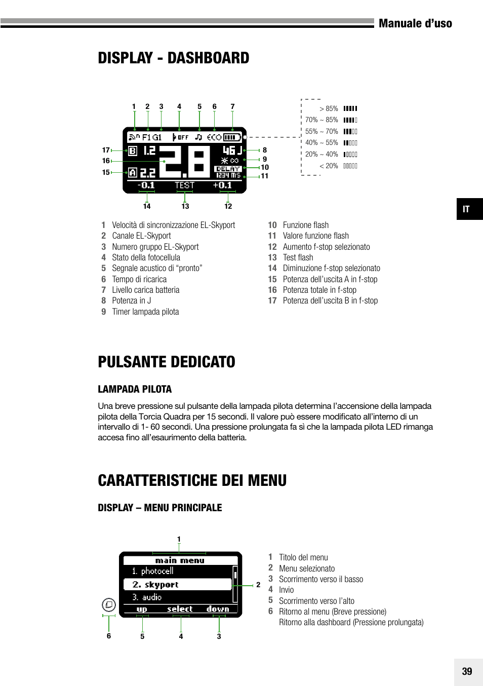 Display - dashboard pulsante dedicato, Caratteristiche dei menu, Display panel - dashboard | Display panel - main menu, Manuale d’uso, Lampada pilota, Display – menu principale | Elinchrom Plug-In Flashtube Pro 400 for Quadra Pro and Quadra S Heads User Manual | Page 40 / 110
