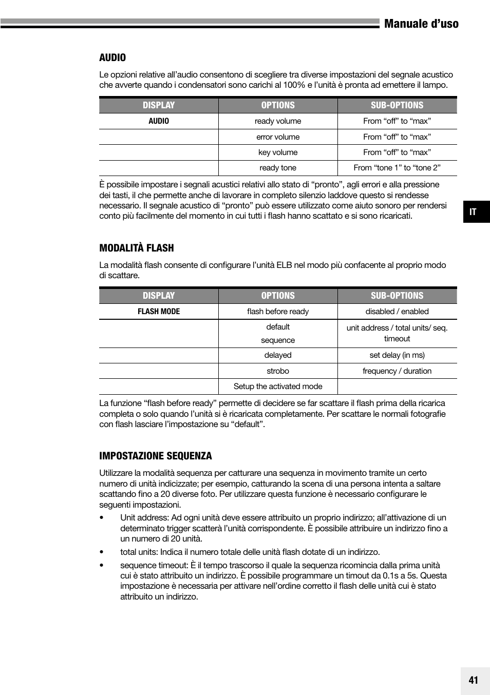 Manuale d’uso | Elinchrom Plug-In Flashtube Pro 400 for Quadra Pro and Quadra S Heads User Manual | Page 42 / 110