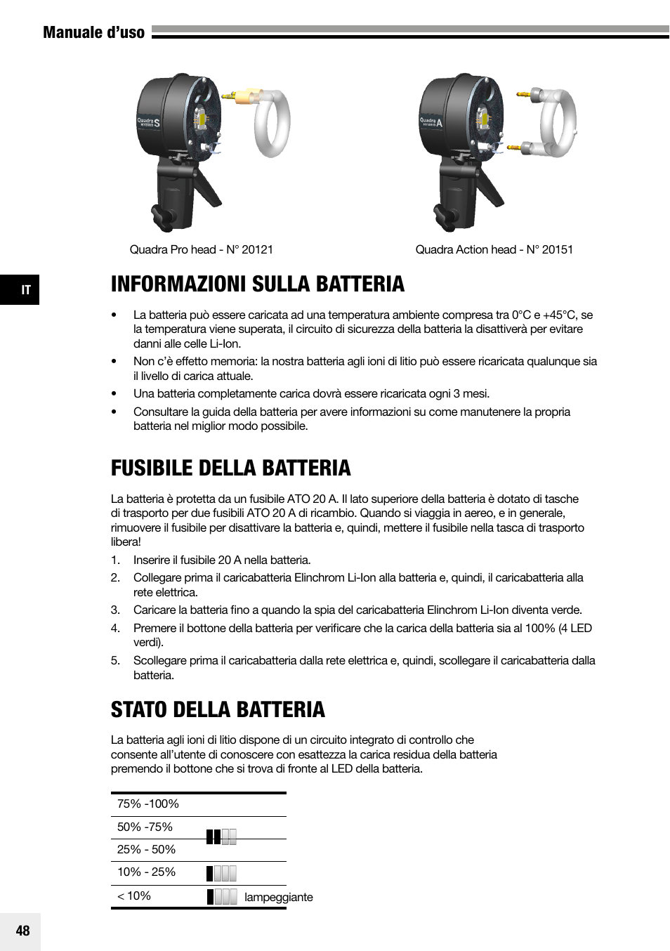 Fusibile della batteria, Informazioni sulla batteria, Stato della batteria | Manuale d’uso | Elinchrom Plug-In Flashtube Pro 400 for Quadra Pro and Quadra S Heads User Manual | Page 49 / 110