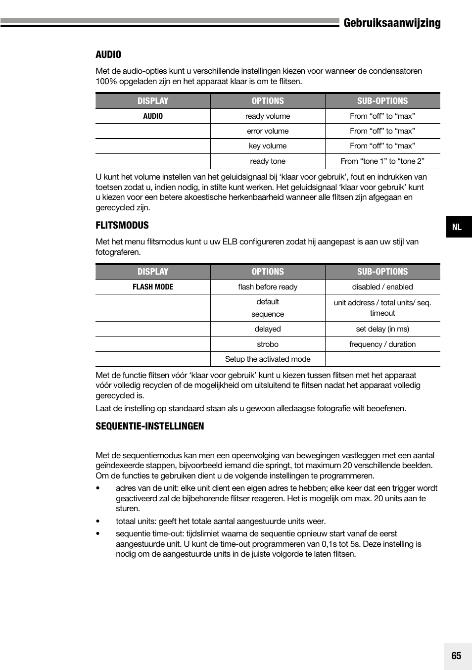 Gebruiksaanwijzing | Elinchrom Plug-In Flashtube Pro 400 for Quadra Pro and Quadra S Heads User Manual | Page 66 / 110