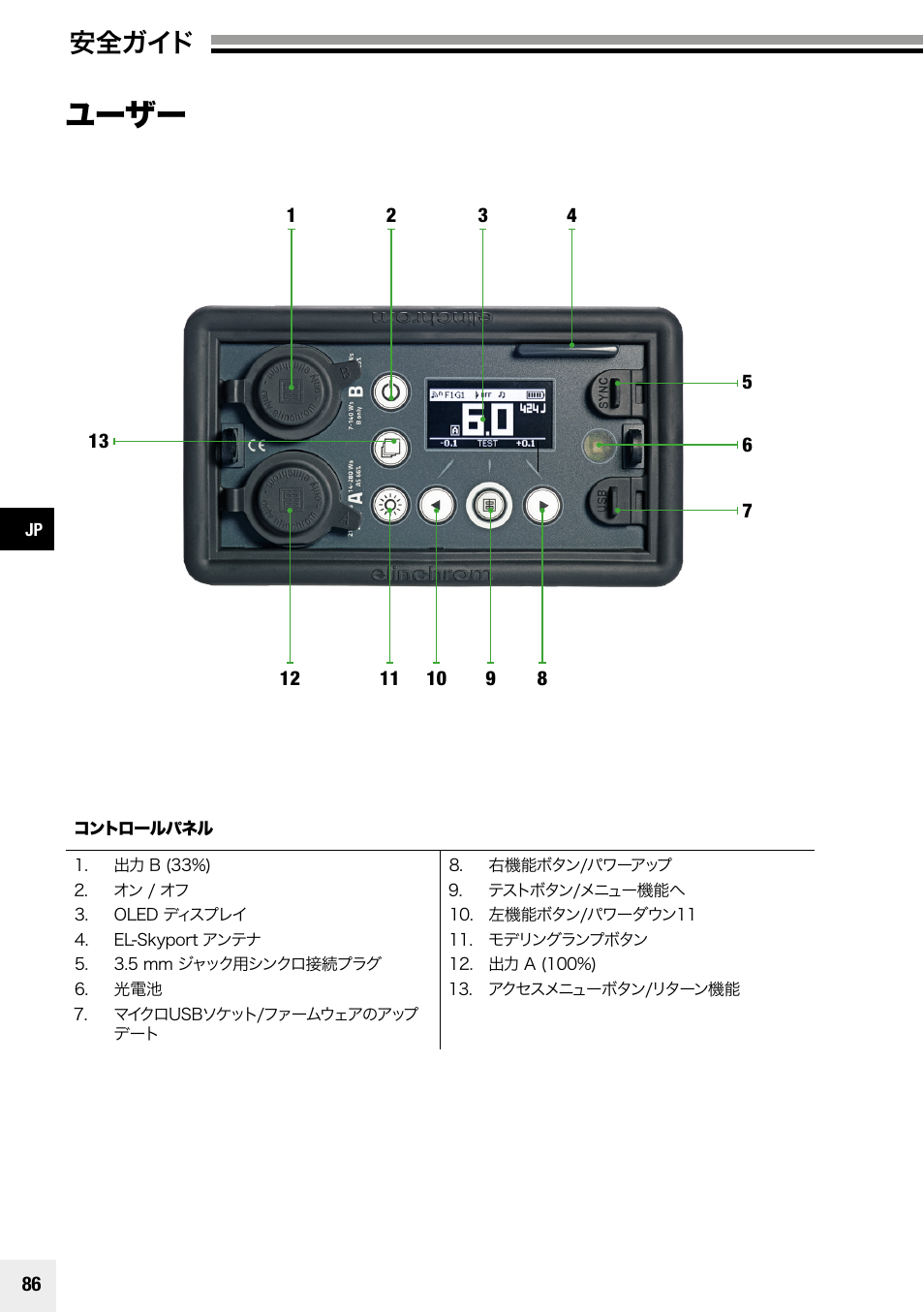 ユーザー, 安全ガイド | Elinchrom Plug-In Flashtube Pro 400 for Quadra Pro and Quadra S Heads User Manual | Page 87 / 110