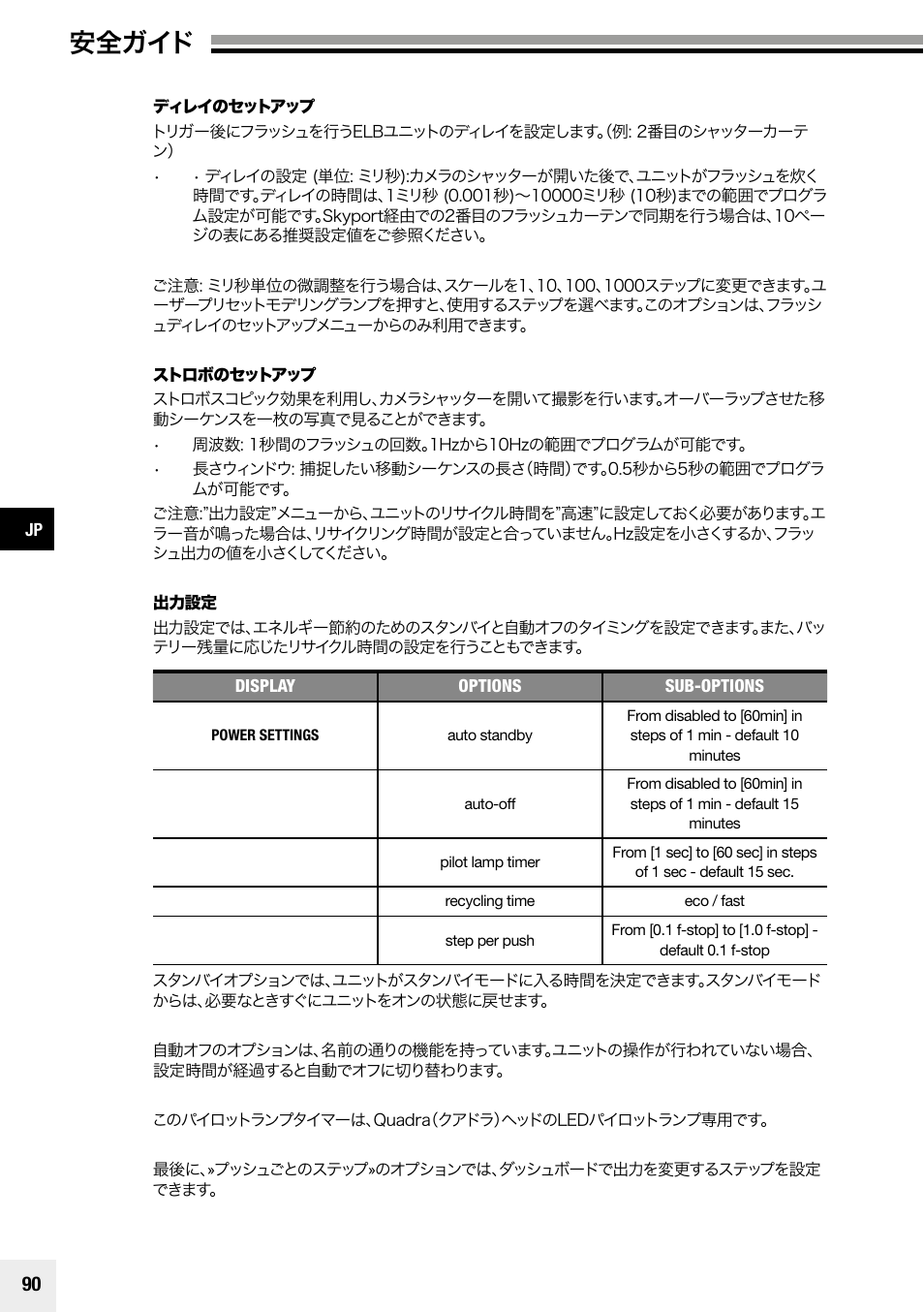 安全ガイド | Elinchrom Plug-In Flashtube Pro 400 for Quadra Pro and Quadra S Heads User Manual | Page 91 / 110