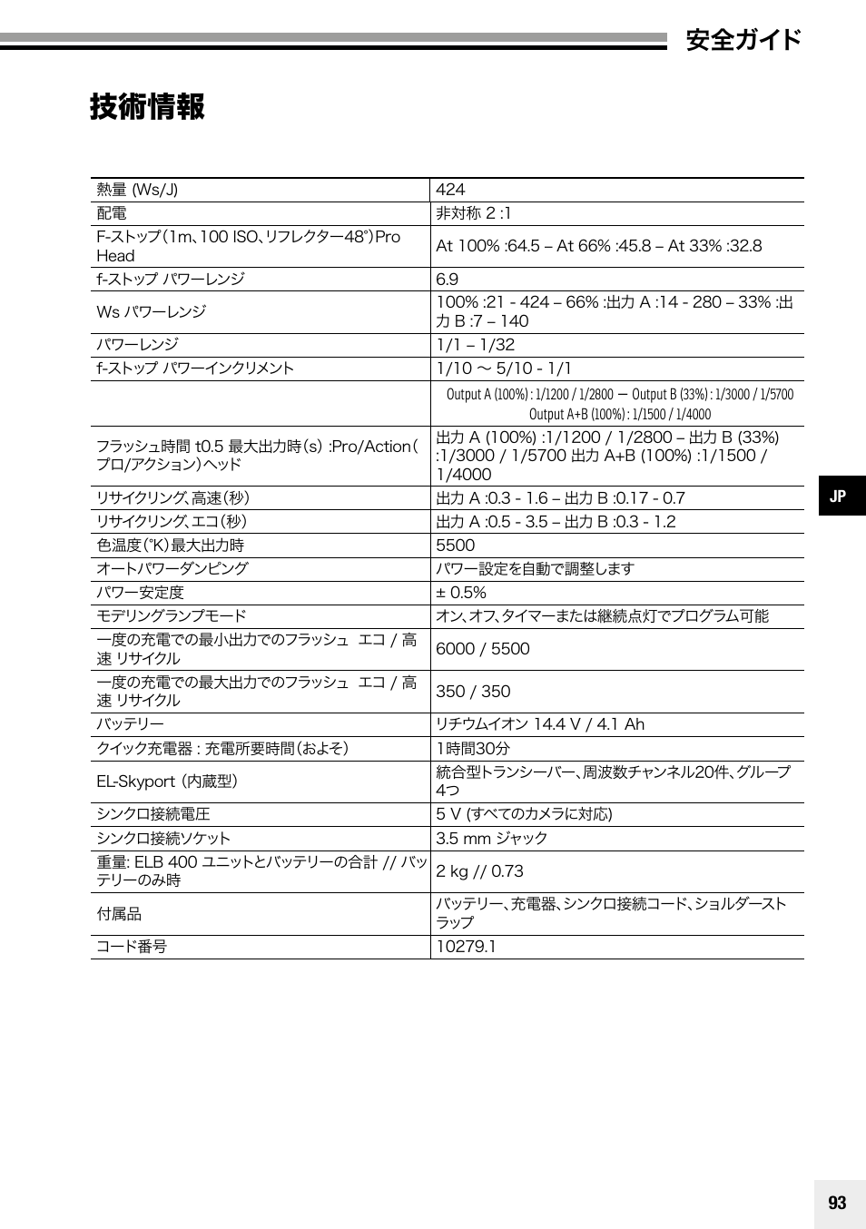 技術情報, 安全ガイド | Elinchrom Plug-In Flashtube Pro 400 for Quadra Pro and Quadra S Heads User Manual | Page 94 / 110