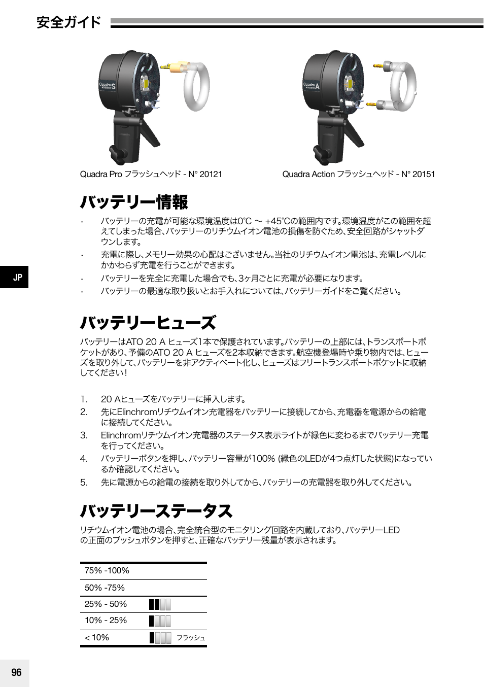 バッテリーヒューズ, バッテリー情報, バッテリーステータス | 安全ガイド | Elinchrom Plug-In Flashtube Pro 400 for Quadra Pro and Quadra S Heads User Manual | Page 97 / 110