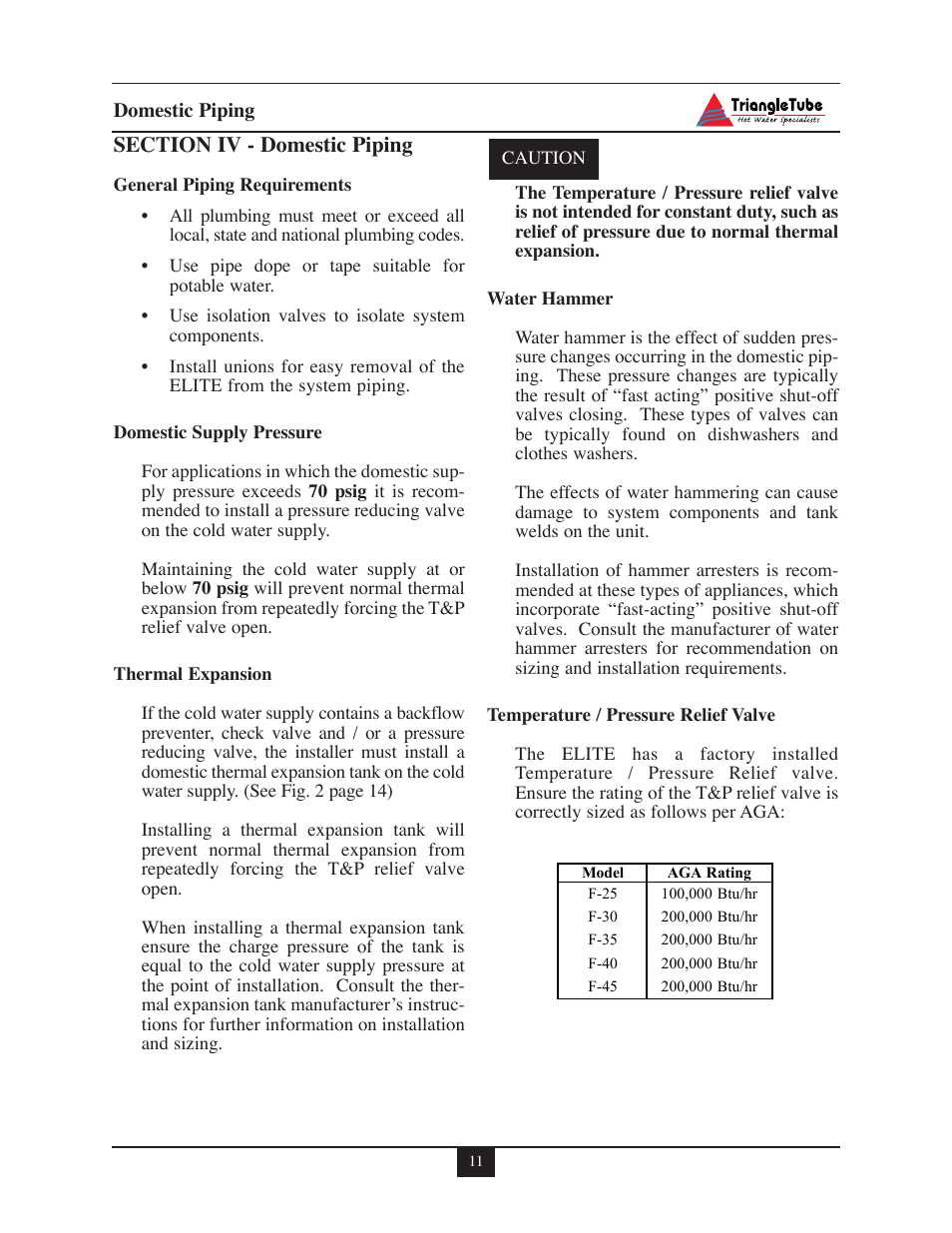 Delta F-25 User Manual | Page 16 / 57