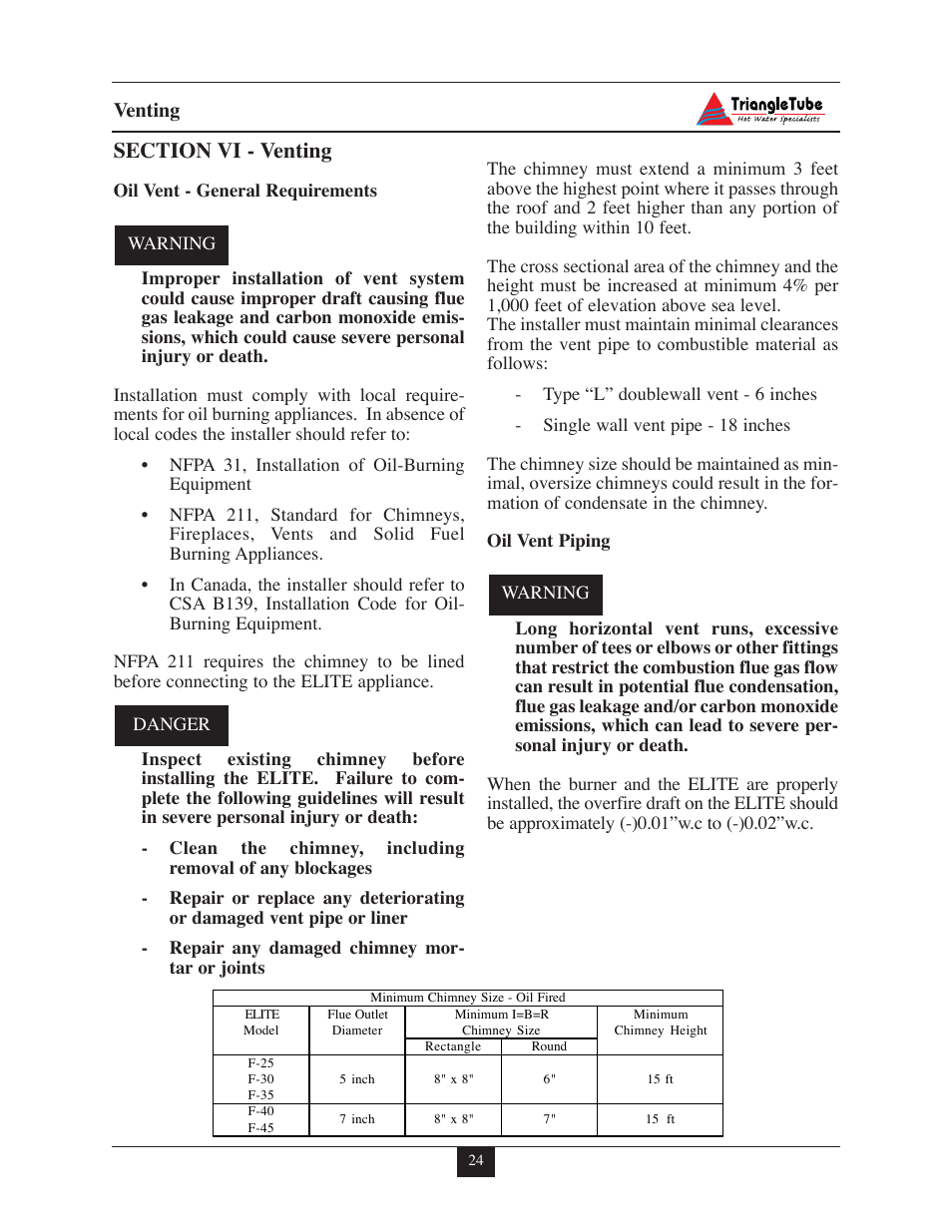 Venting | Delta F-25 User Manual | Page 29 / 57