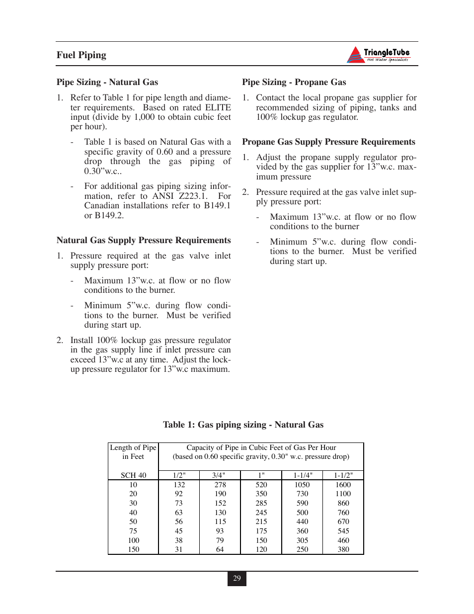 Fuel piping | Delta F-25 User Manual | Page 34 / 57