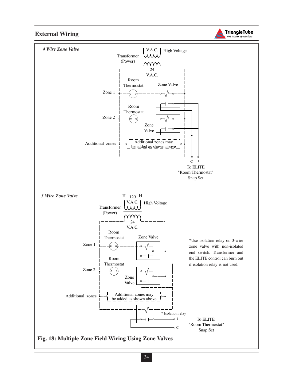 External wiring | Delta F-25 User Manual | Page 39 / 57