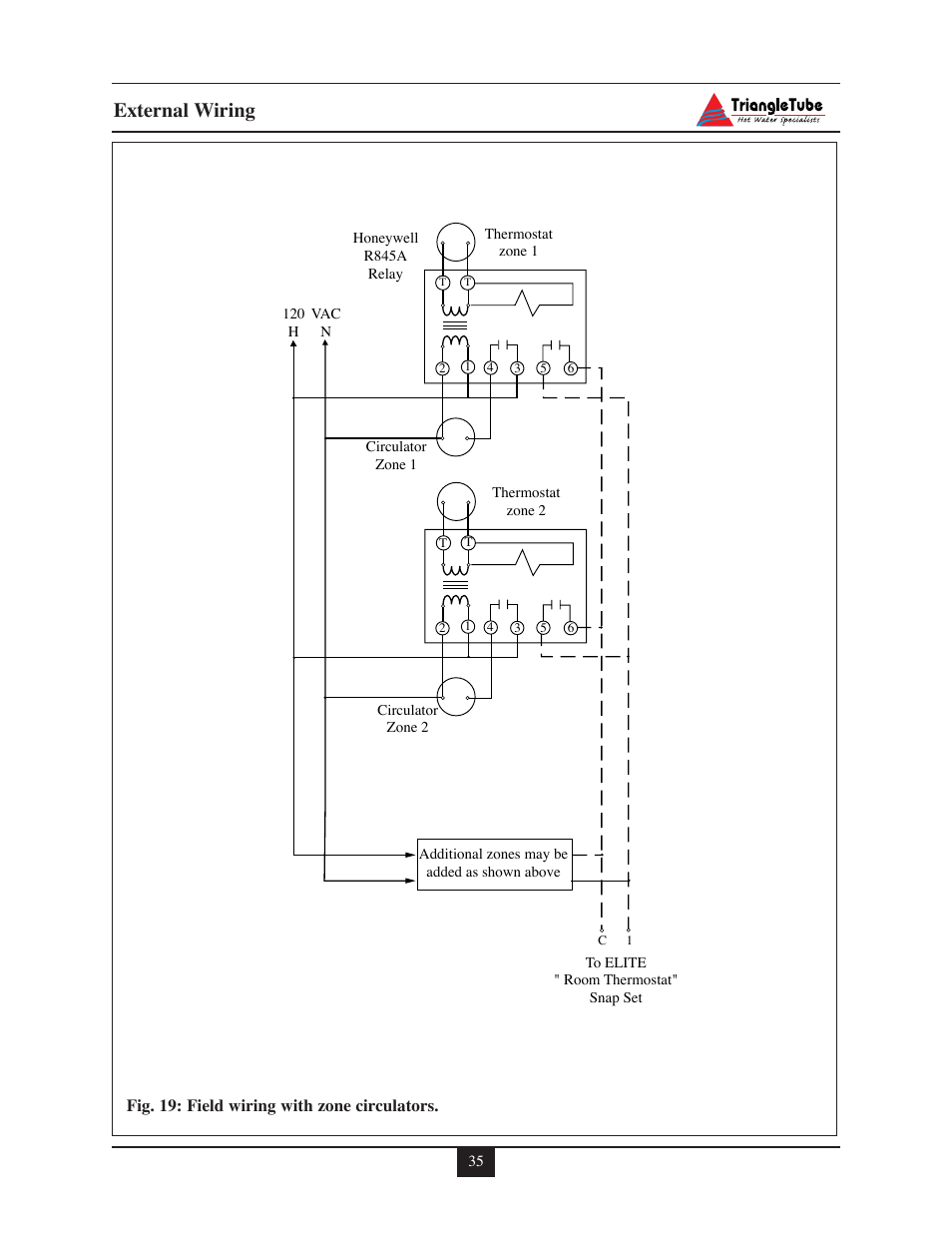 External wiring | Delta F-25 User Manual | Page 40 / 57