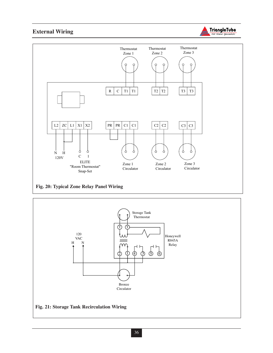 External wiring, Fig. 20: typical zone relay panel wiring, Fig. 21: storage tank recirculation wiring | Delta F-25 User Manual | Page 41 / 57