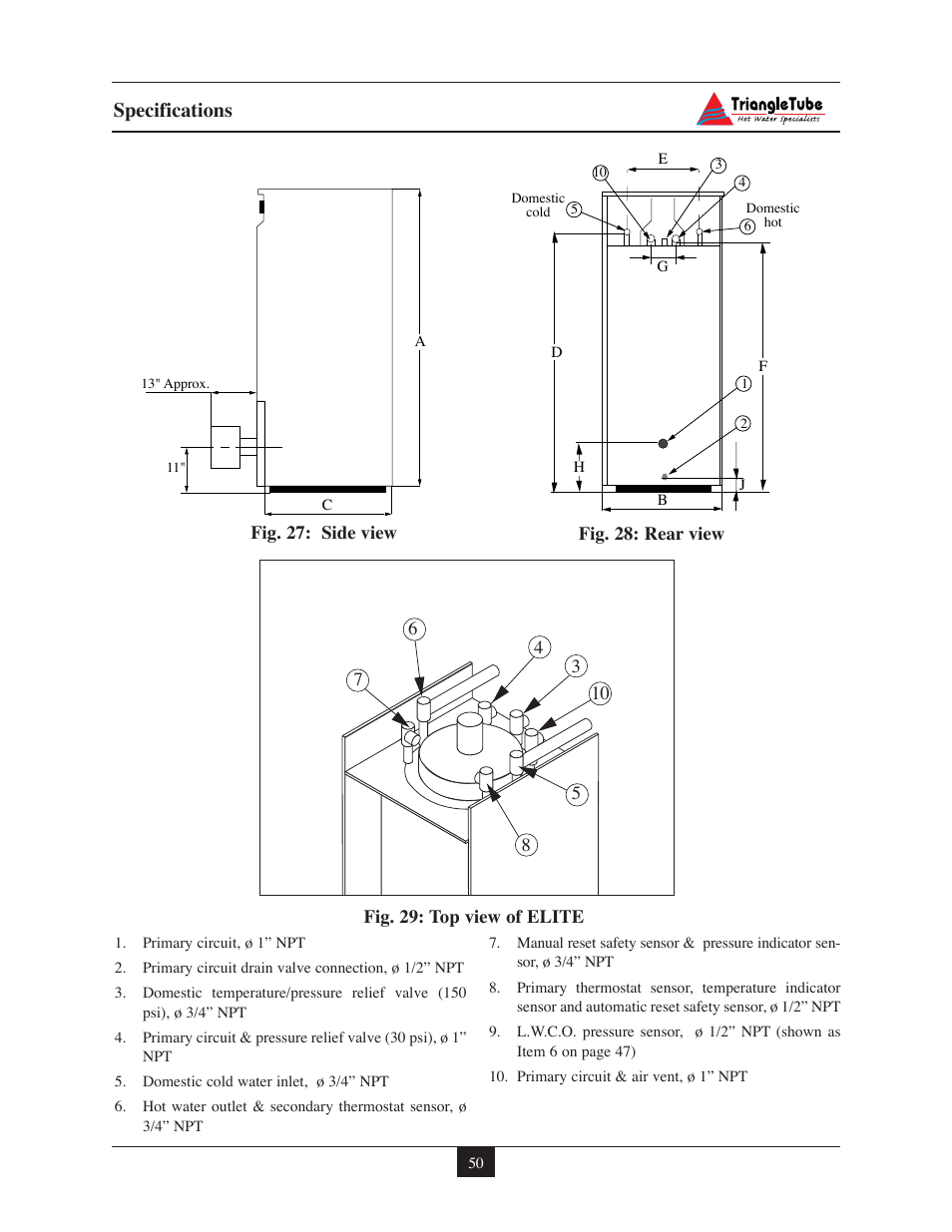 Specifications | Delta F-25 User Manual | Page 55 / 57