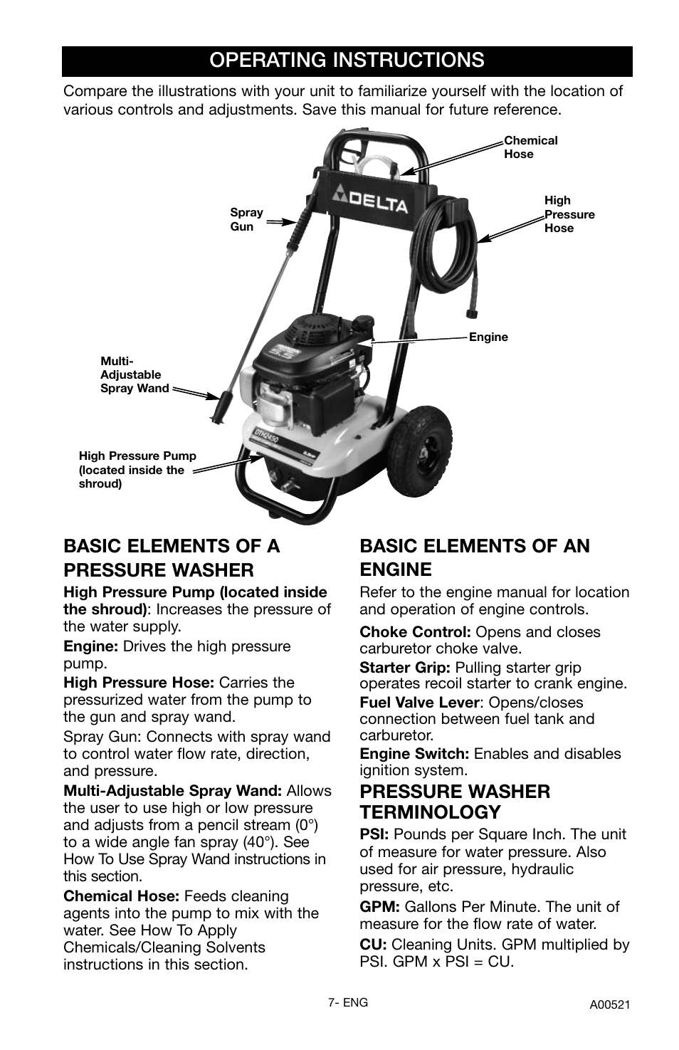 Operating instructions, Basic elements of a pressure washer, Basic elements of an engine | Pressure washer terminology | Delta DTH2450 User Manual | Page 7 / 16