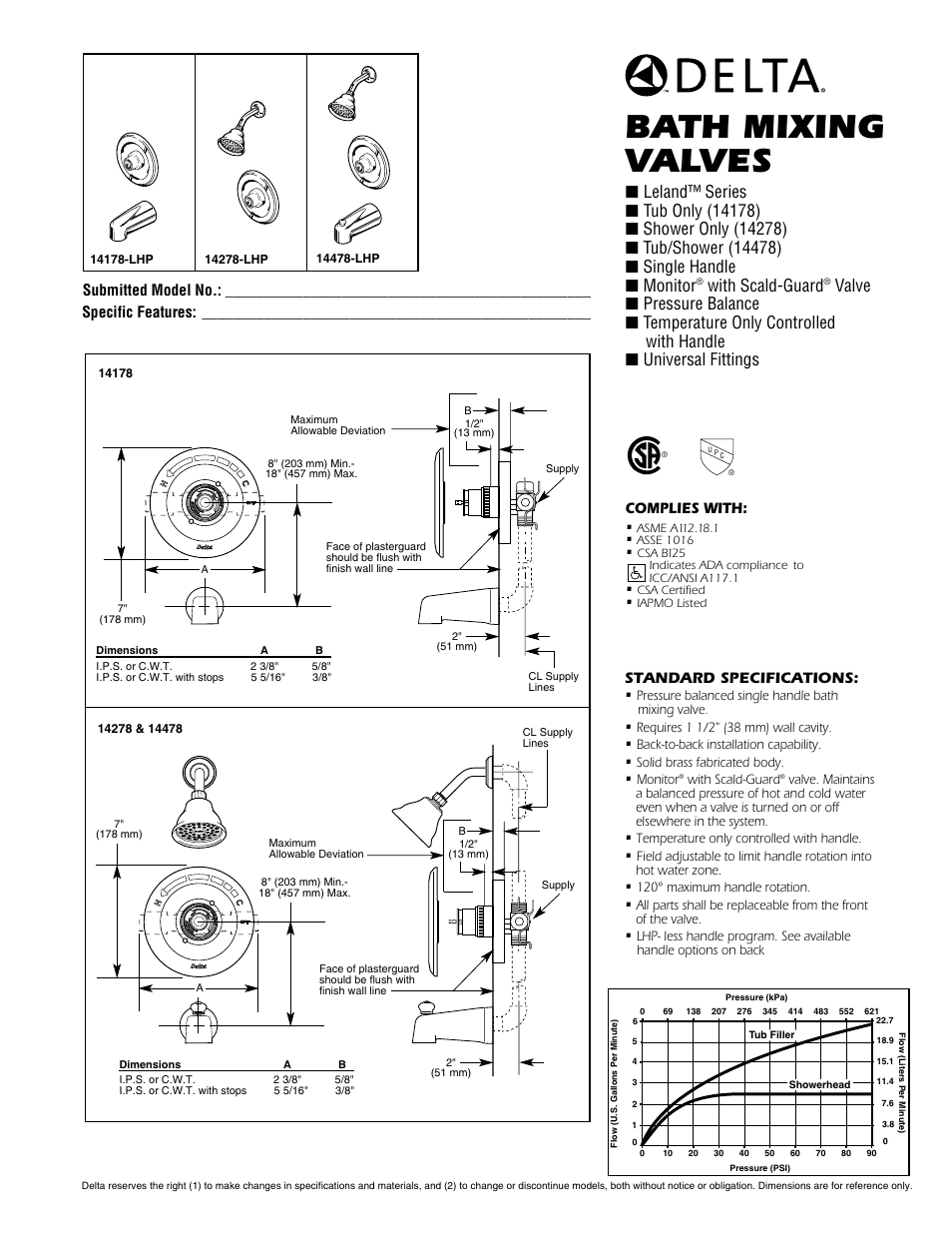 Delta 14478-LHP User Manual | 2 pages