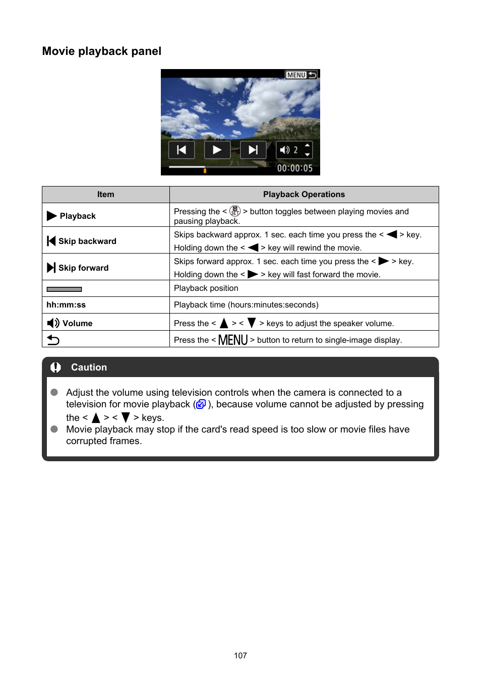Movie playback panel | Canon PowerShot V10 Vlog Camera (Black) User Manual | Page 107 / 288