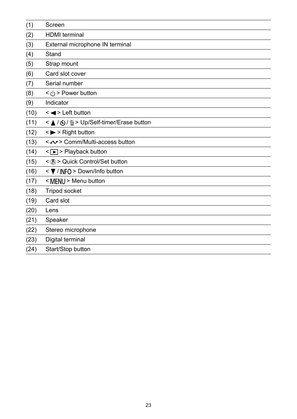 Canon PowerShot V10 Vlog Camera (Black) User Manual | Page 23 / 288