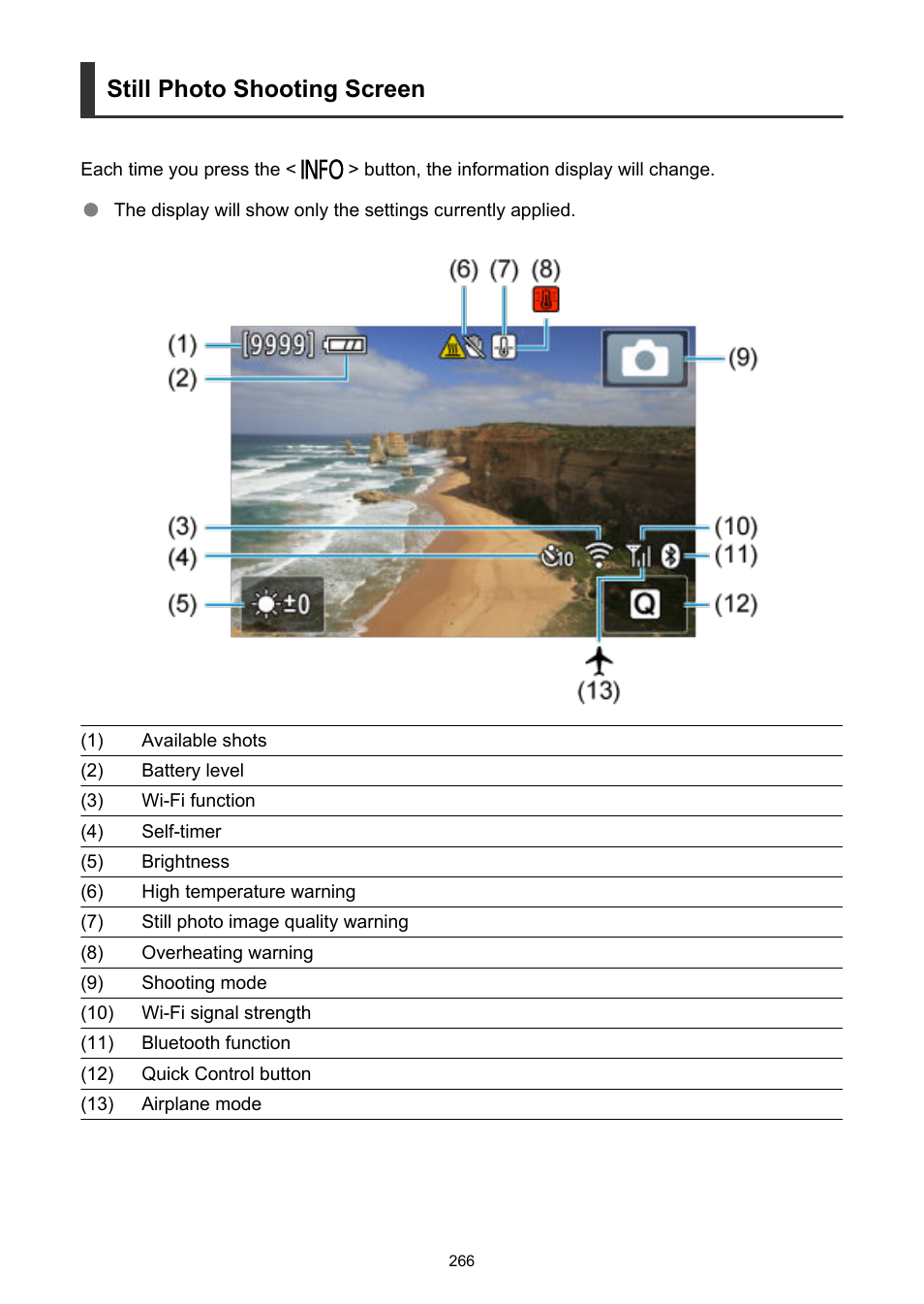 Still photo shooting screen | Canon PowerShot V10 Vlog Camera (Black) User Manual | Page 266 / 288