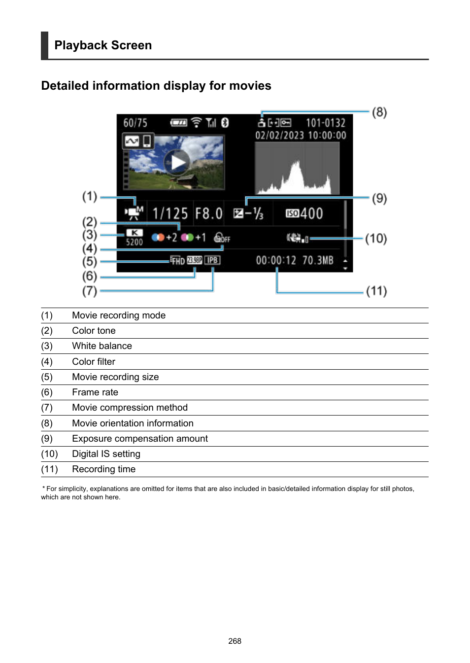 Canon PowerShot V10 Vlog Camera (Black) User Manual | Page 268 / 288