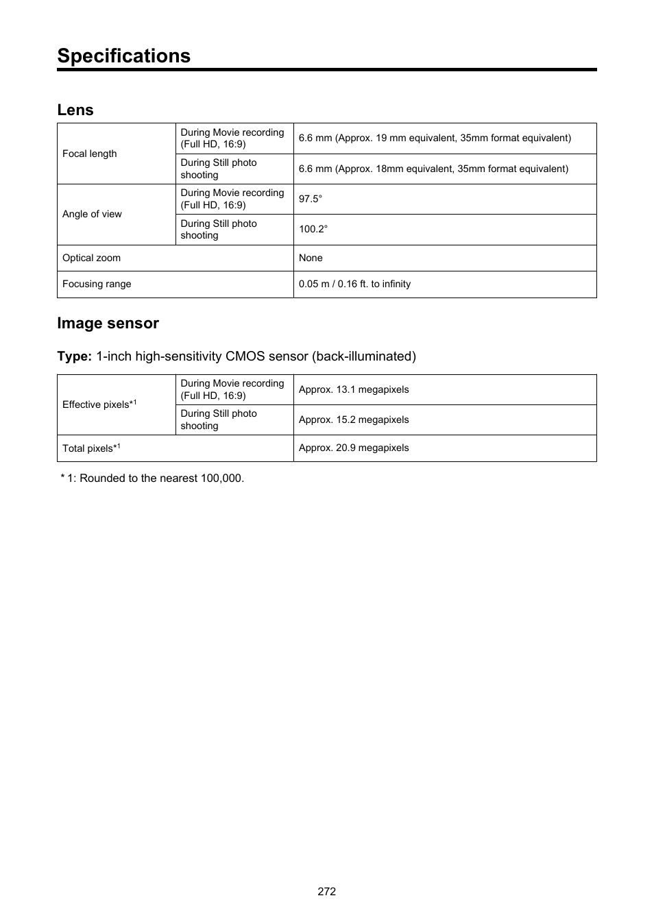 Specifications, Lens, Image sensor | Canon PowerShot V10 Vlog Camera (Black) User Manual | Page 272 / 288