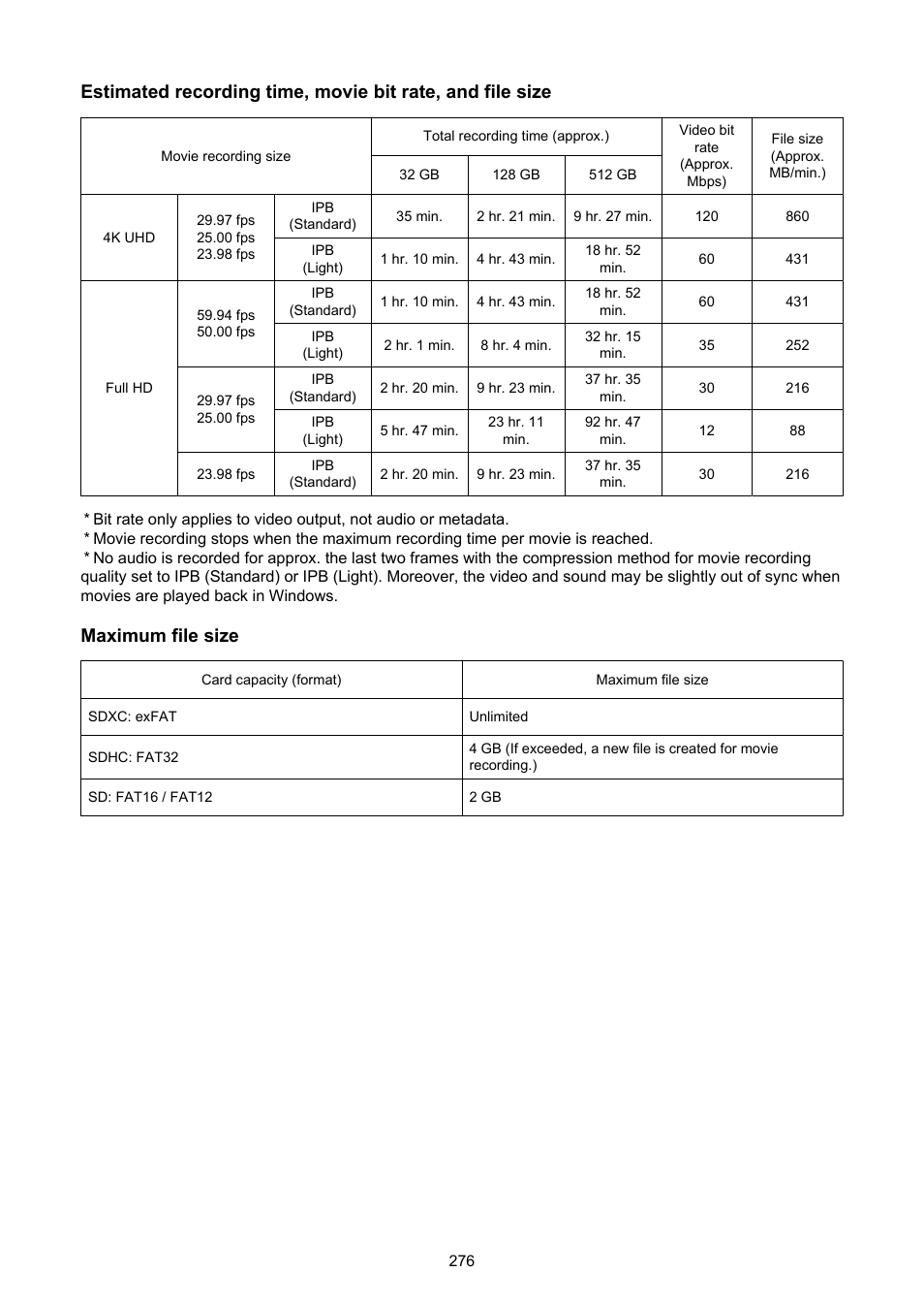 Maximum file size | Canon PowerShot V10 Vlog Camera (Black) User Manual | Page 276 / 288