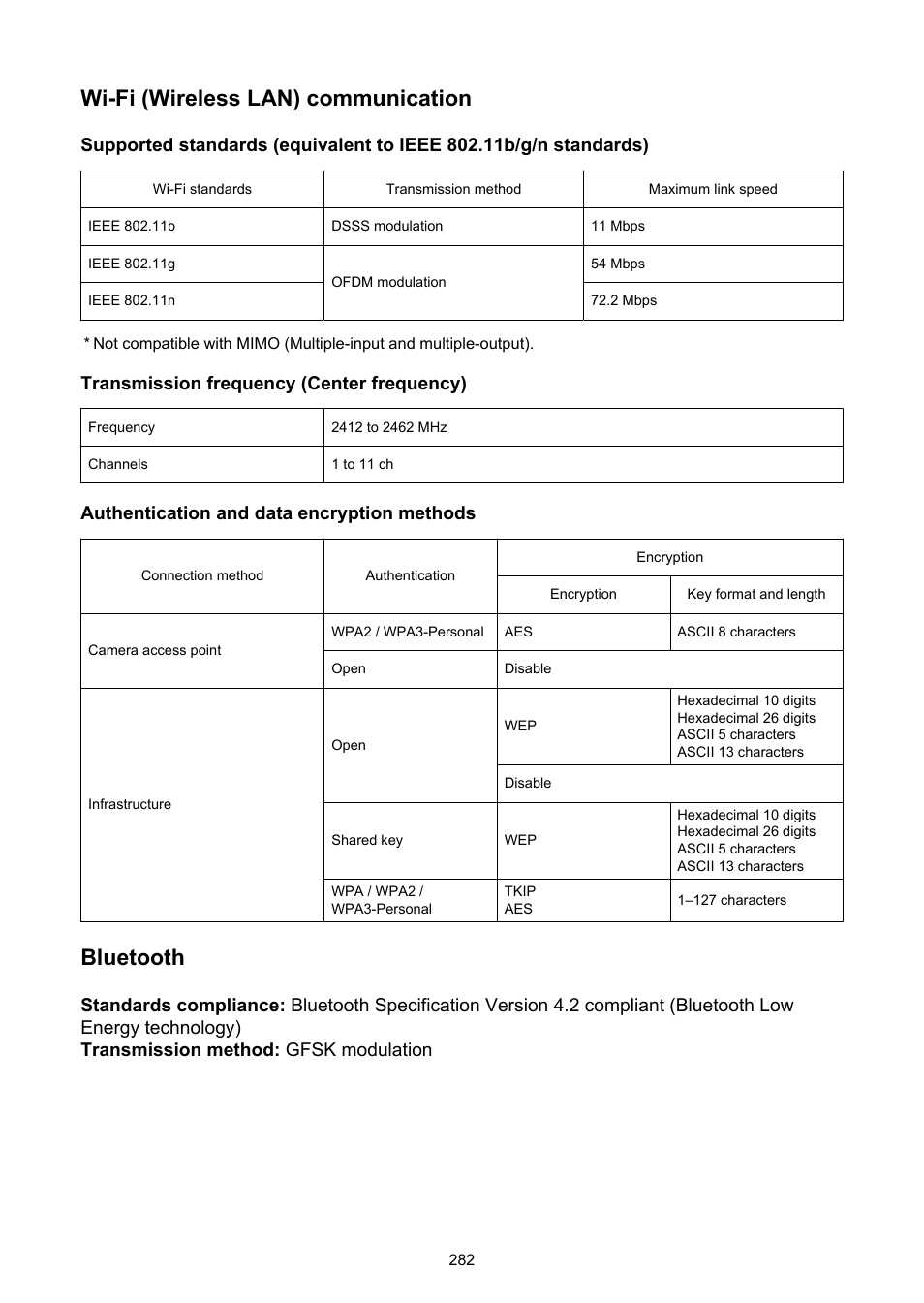 Wi-fi (wireless lan) communication, Bluetooth, Transmission frequency (center frequency) | Authentication and data encryption methods | Canon PowerShot V10 Vlog Camera (Black) User Manual | Page 282 / 288