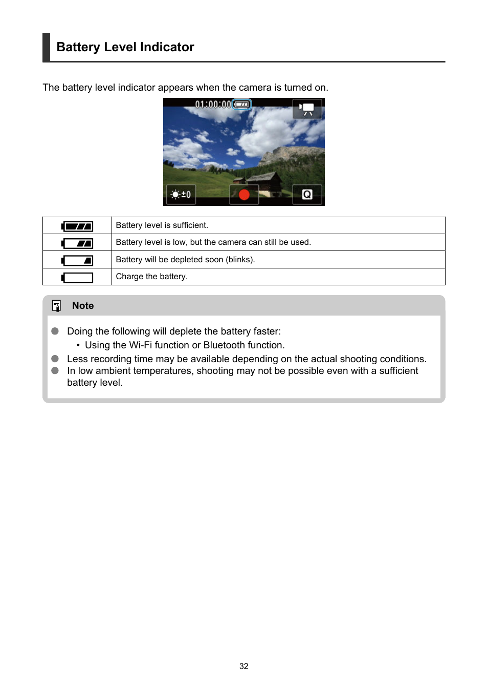 Battery level indicator | Canon PowerShot V10 Vlog Camera (Black) User Manual | Page 32 / 288