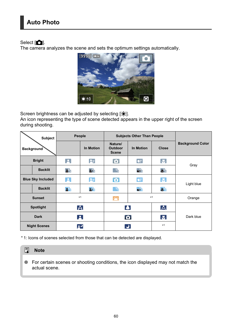 Auto photo | Canon PowerShot V10 Vlog Camera (Black) User Manual | Page 60 / 288