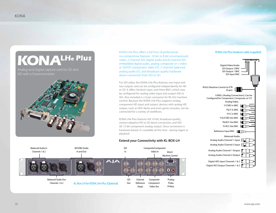 Kona | AJA KONA LHi Capture Card User Manual | Page 10 / 12