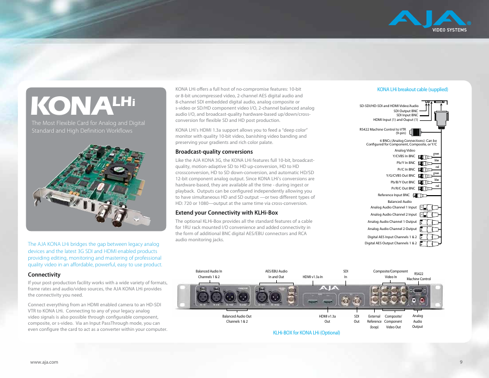 Kona | AJA KONA LHi Capture Card User Manual | Page 9 / 12