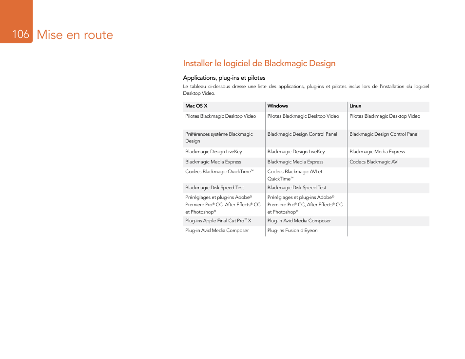 Installer le logiciel de blackmagic design, Applications, plug-ins et pilotes, Mise en route | Blackmagic Design DeckLink Studio 4K Capture & Playback Card User Manual | Page 106 / 295