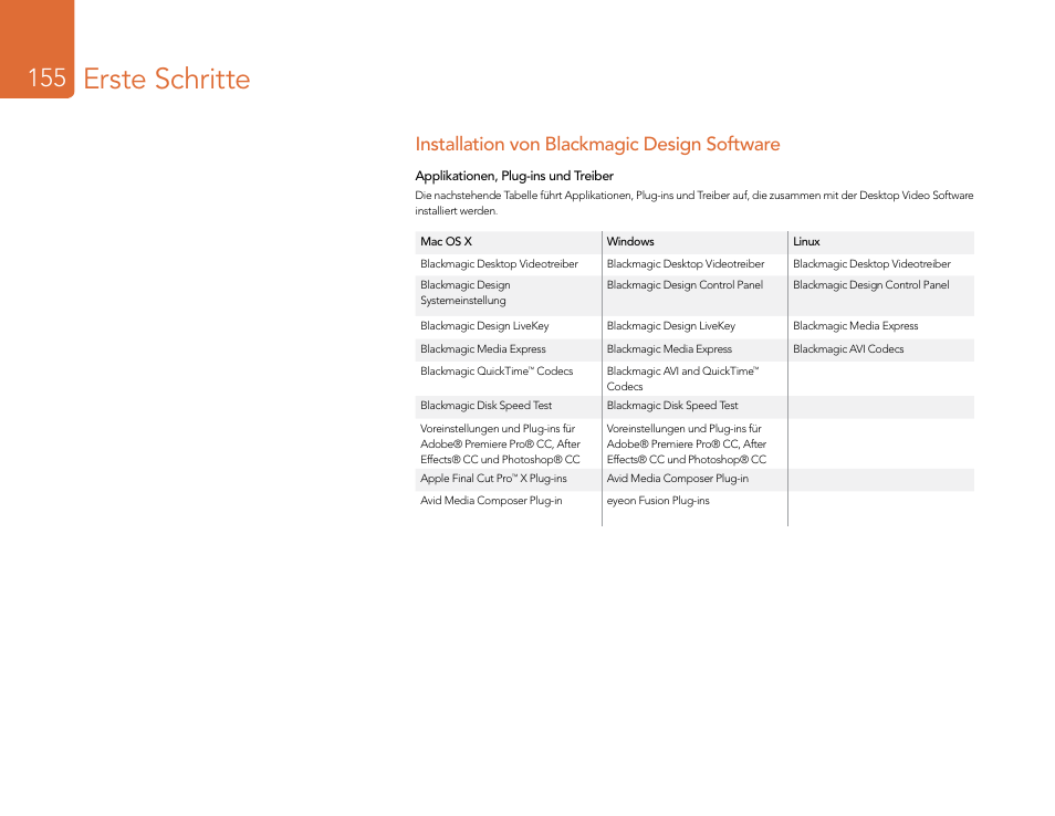 Installation von blackmagic design software, Applikationen, plug-ins und treiber, Erste schritte | Blackmagic Design DeckLink Studio 4K Capture & Playback Card User Manual | Page 155 / 295