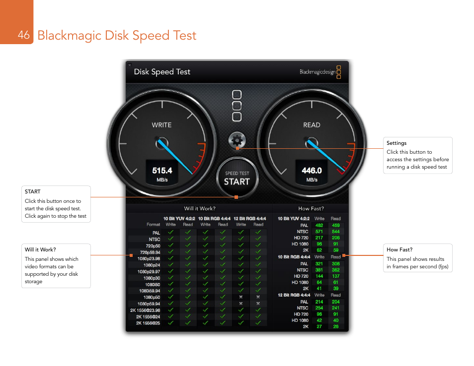 Blackmagic disk speed test | Blackmagic Design DeckLink Studio 4K Capture & Playback Card User Manual | Page 46 / 295