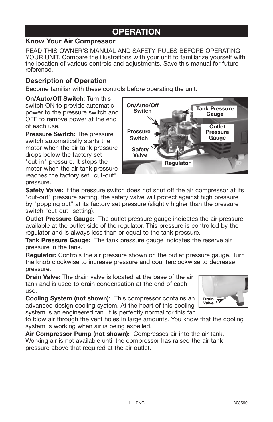 Operation, Know your air compressor, Description of operation | Delta A08590 User Manual | Page 11 / 60