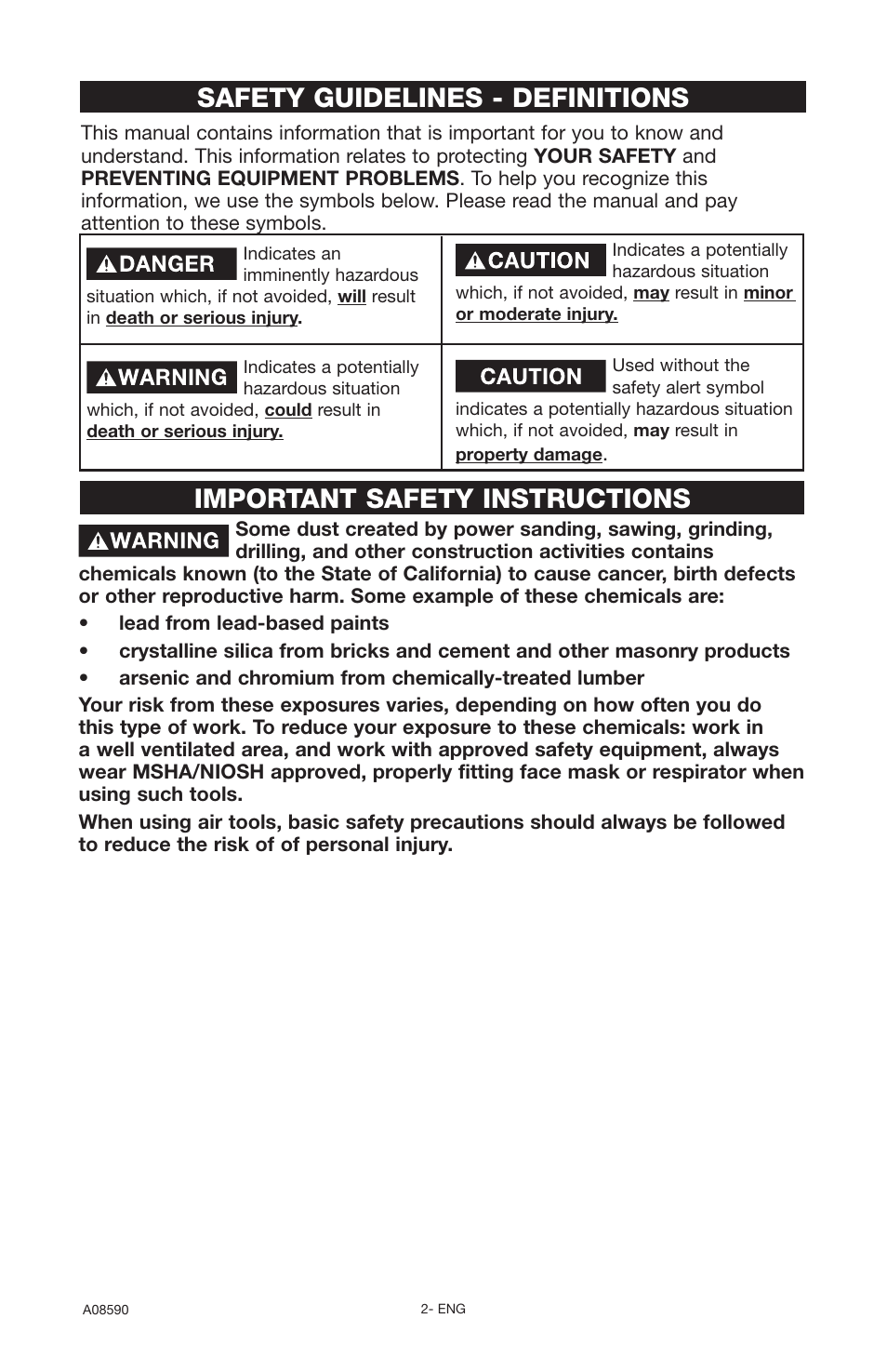 Safety guidelines - definitions, Important safety instructions | Delta A08590 User Manual | Page 2 / 60