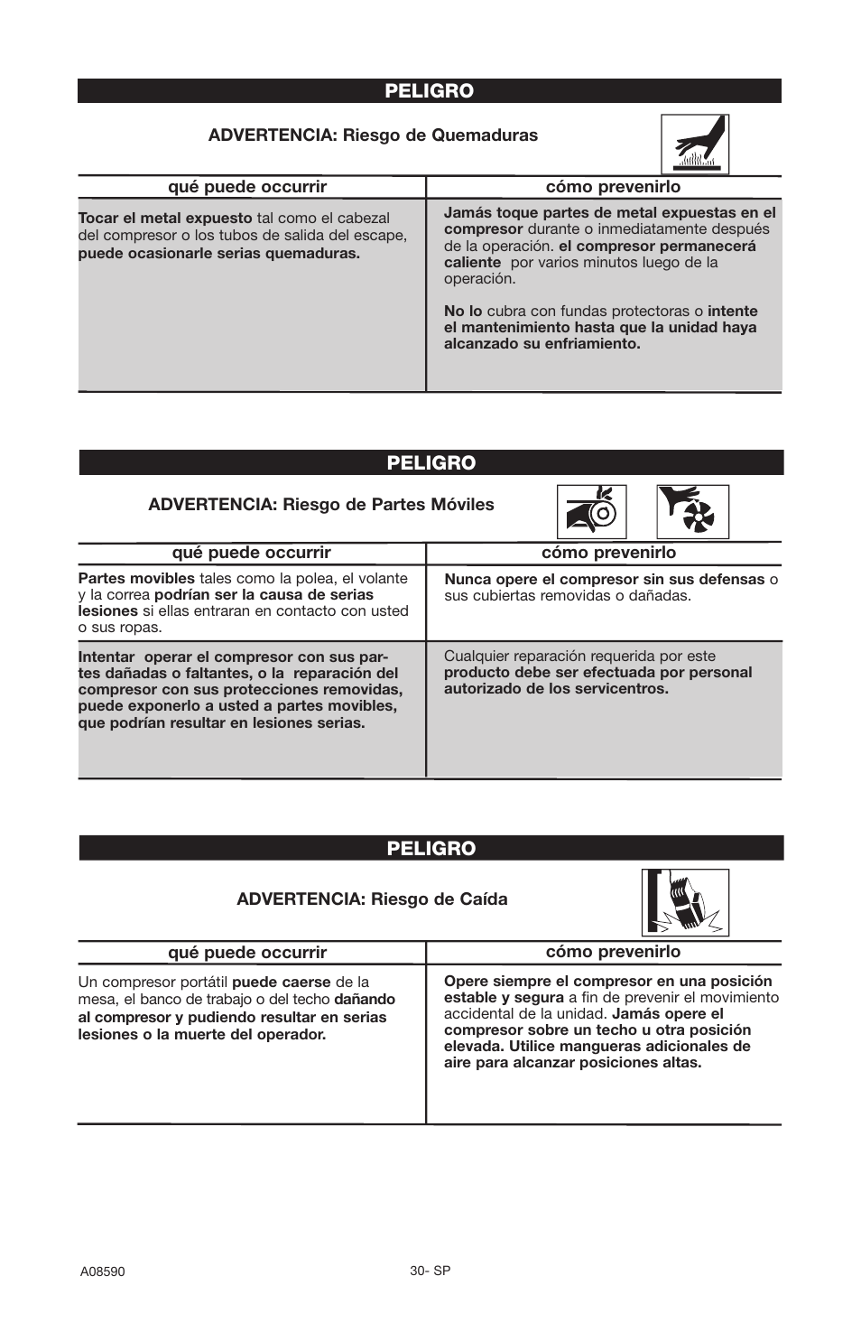 Peligro | Delta A08590 User Manual | Page 26 / 60