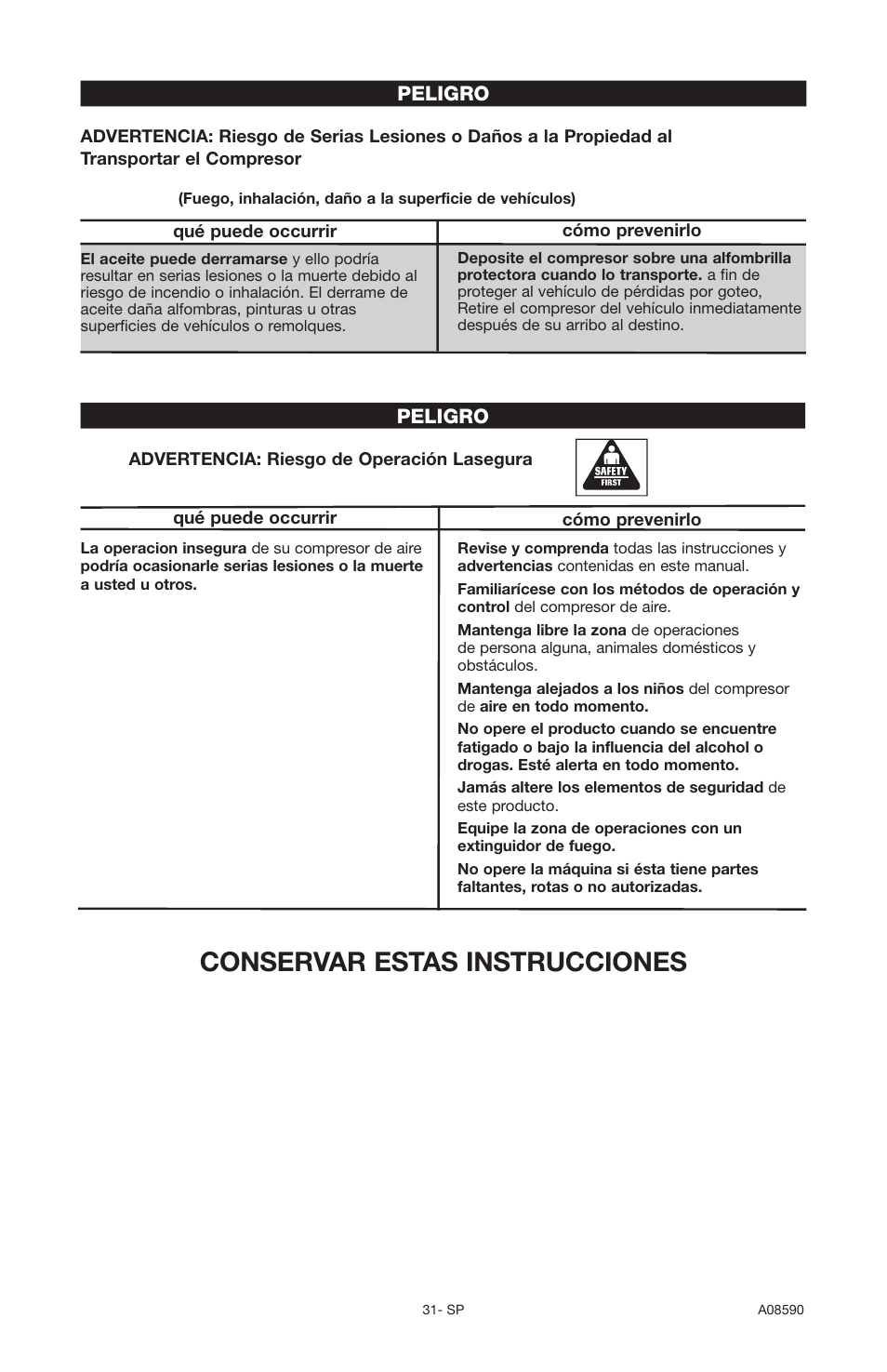 Conservar estas instrucciones, Peligro | Delta A08590 User Manual | Page 27 / 60