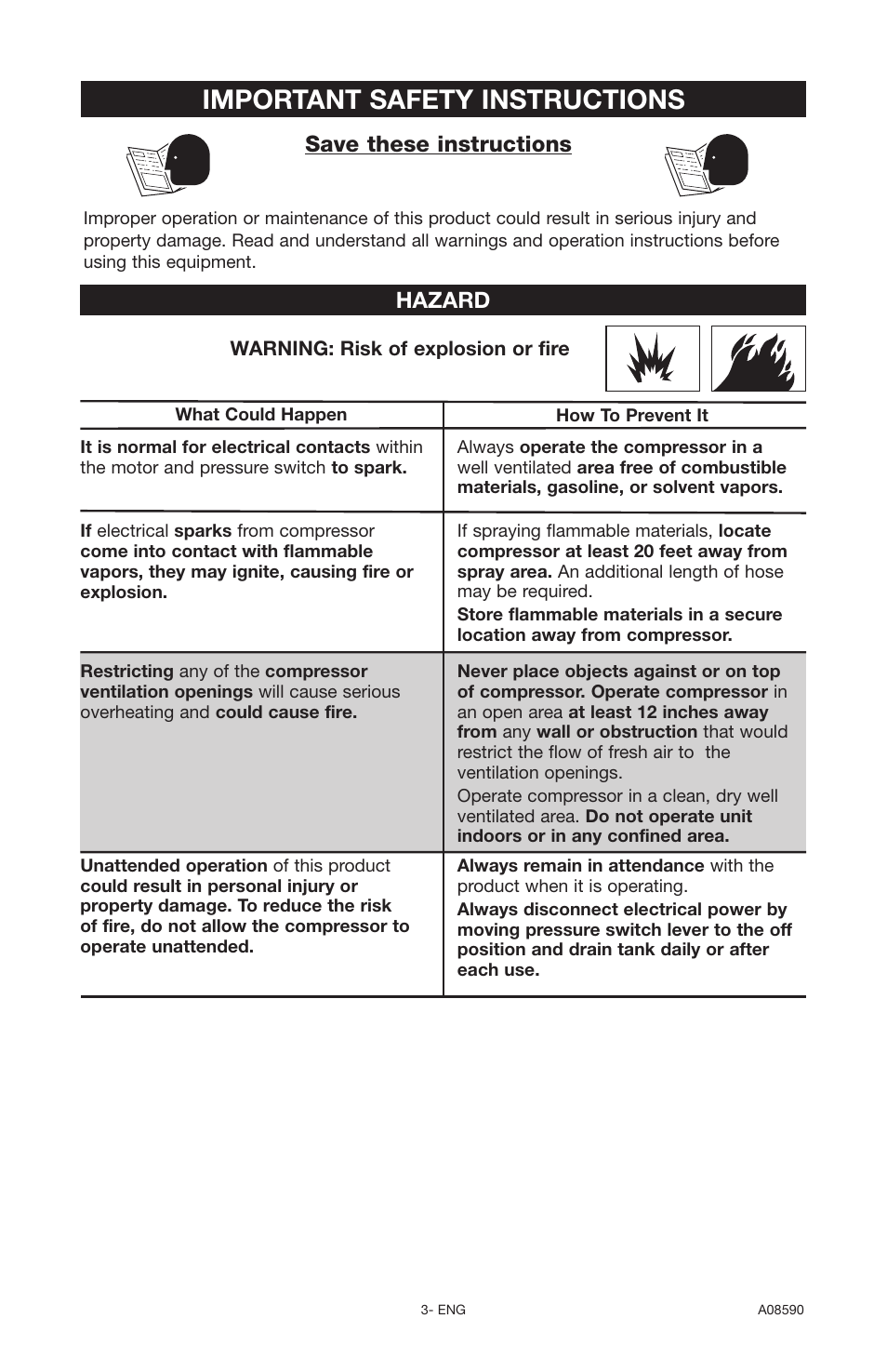 Important safety instructions, Save these instructions, Hazard | Delta A08590 User Manual | Page 3 / 60