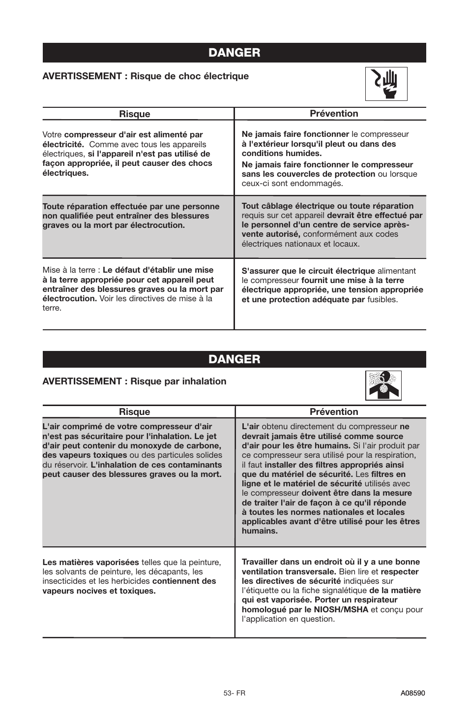 Danger | Delta A08590 User Manual | Page 45 / 60