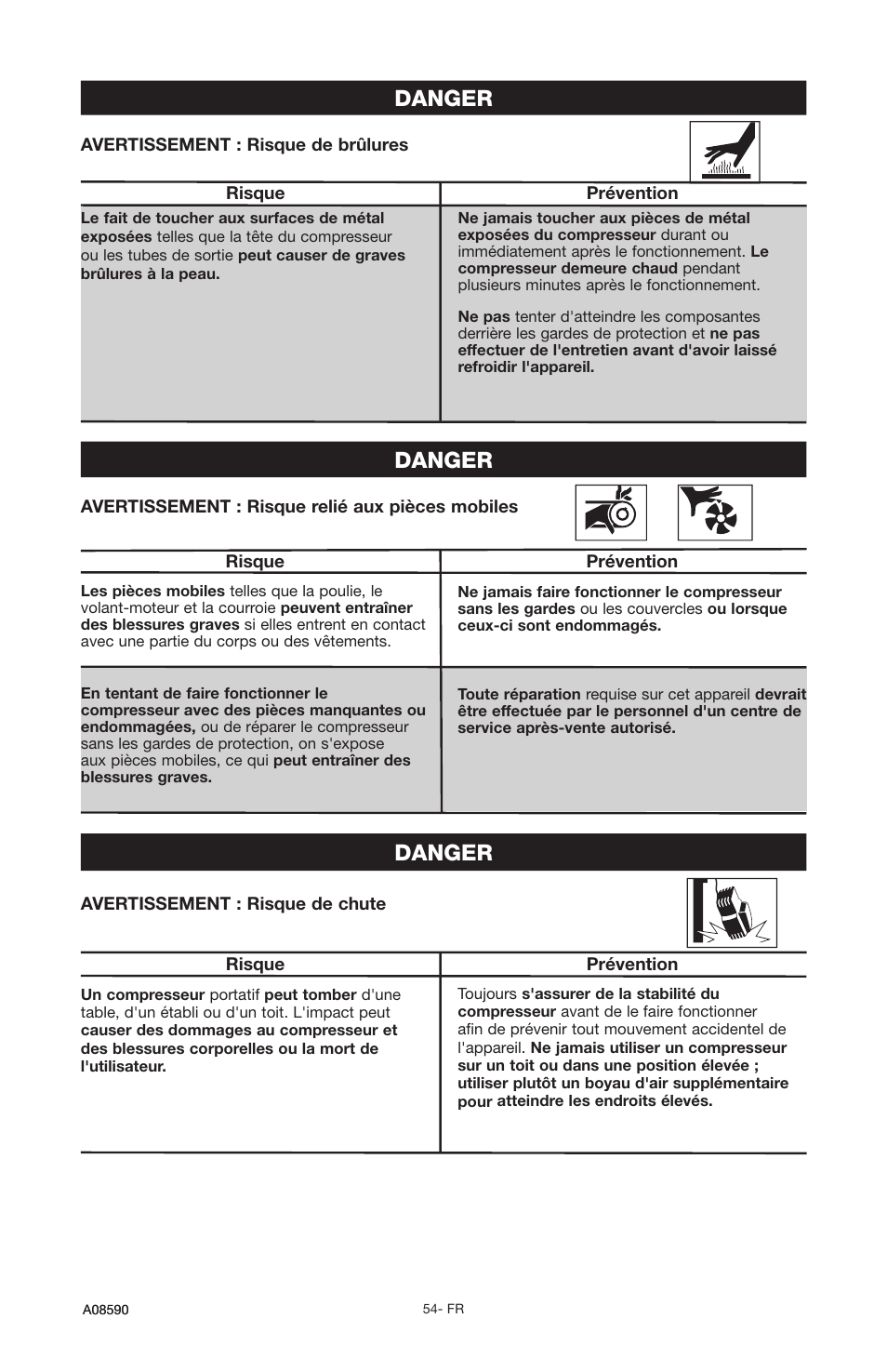 Danger | Delta A08590 User Manual | Page 46 / 60