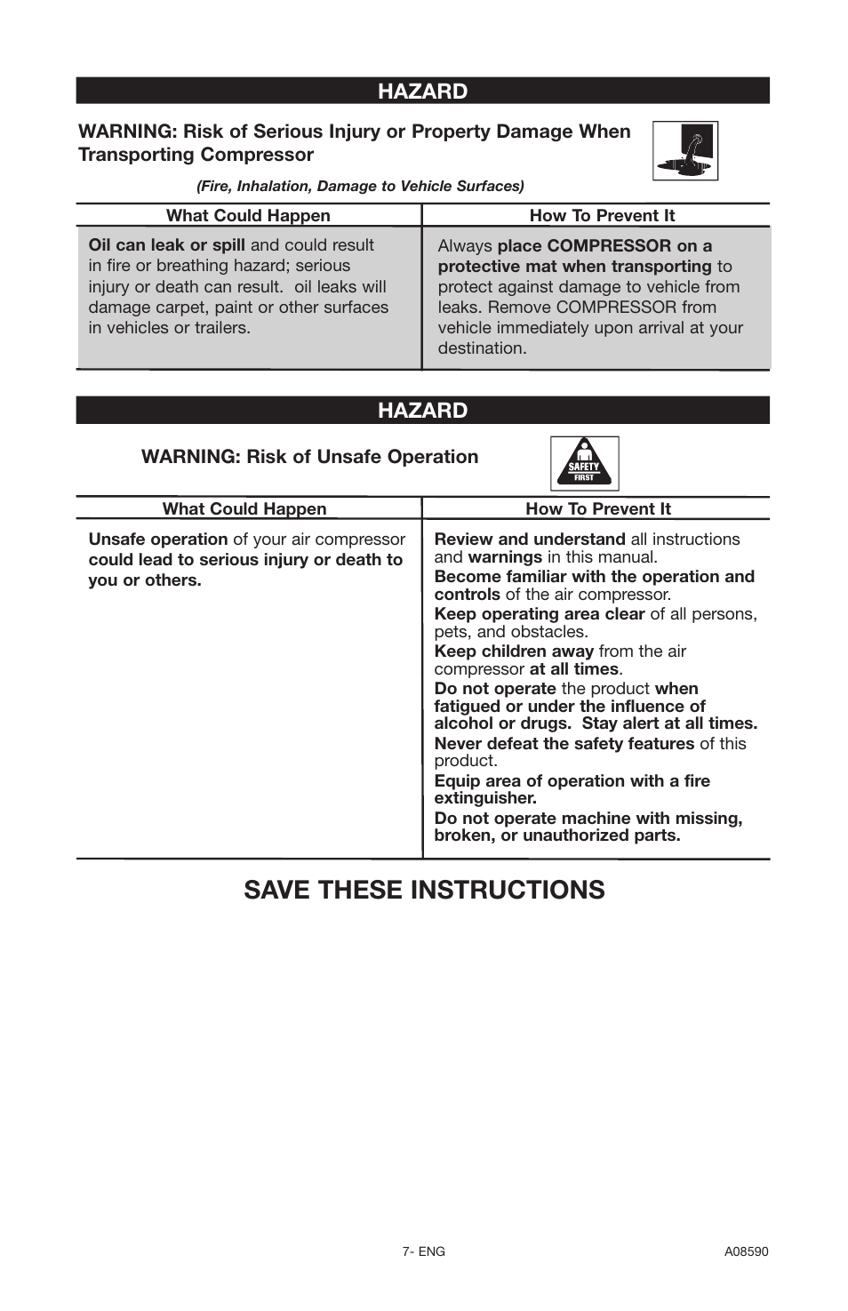 Save these instructions, Hazard | Delta A08590 User Manual | Page 7 / 60