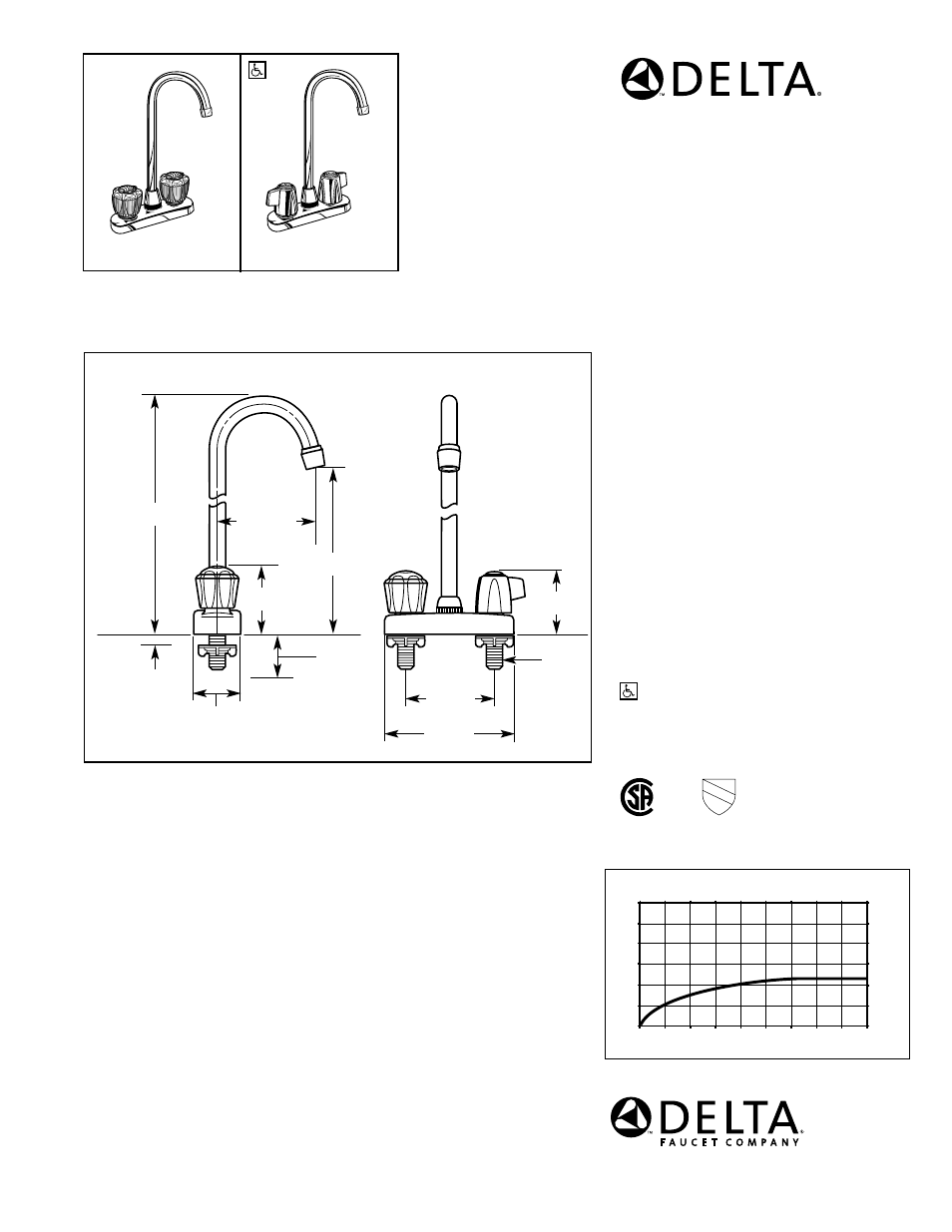 Delta 2179 User Manual | 1 page