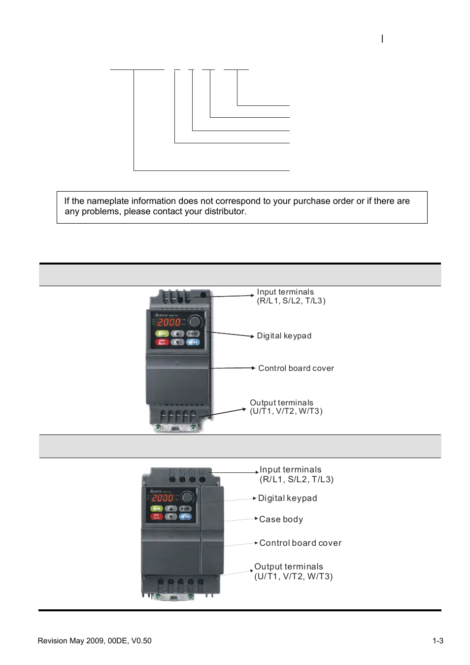 3 series number explanation, 4 drive frames and appearances | Delta BLD-E1 brushless DC motor drive BLD-E1 Series User Manual | Page 10 / 186