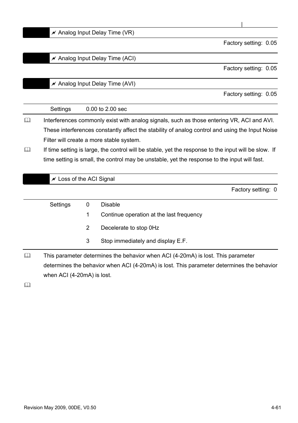 Delta BLD-E1 brushless DC motor drive BLD-E1 Series User Manual | Page 102 / 186